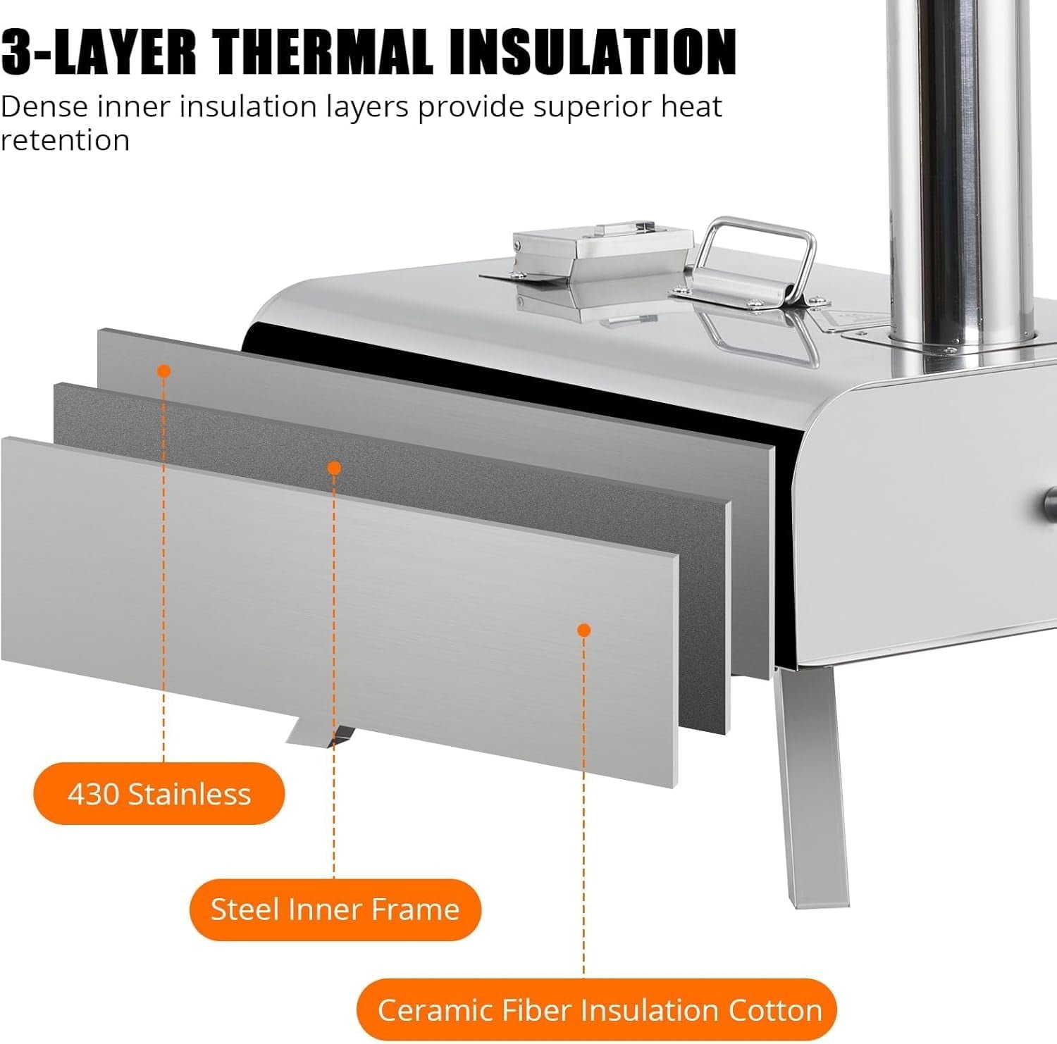 Outdoor Pizza Oven, 12" Portable Pizza Oven Outdoor, Wood Pellet Pizza Ovens With Pizza Stone, Pizza Peel, Thermometer and Carry Bag, Stainless Steel Pizza Maker Grill for Outside Backyard Camping