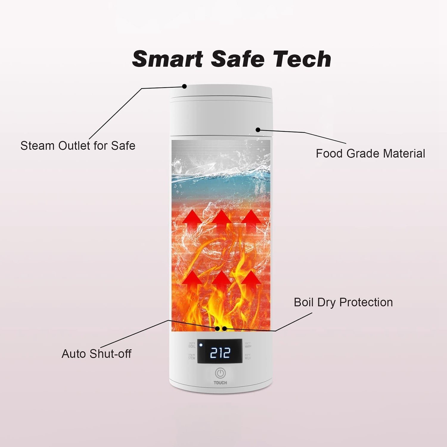 Smart Travel Kettle Electric Small Stainless Steel Portable Digital Electric Kettle for Boiling Water 380ml Travel Tea Kettle Portable Water Boiler, White